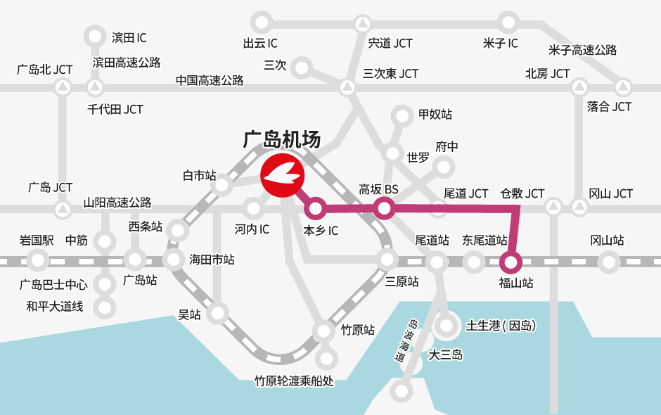 福山站 →【巴士】→ 高坂BS（换乘）→【巴士】→广岛机场