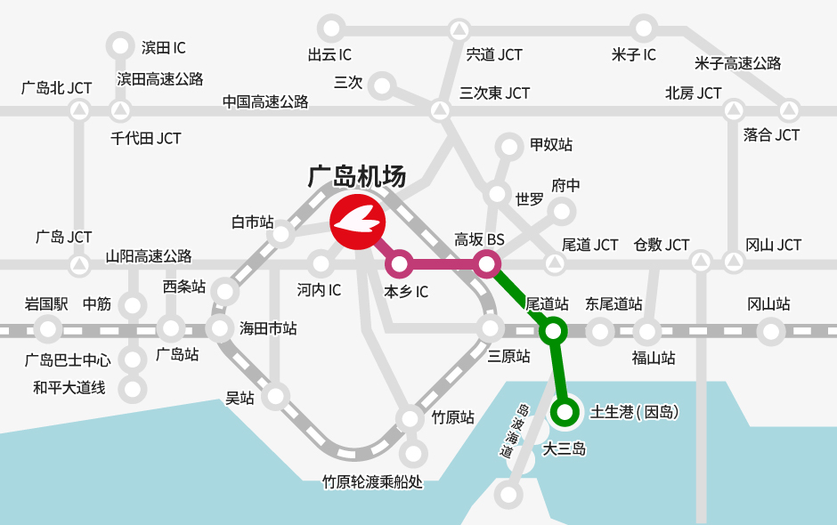 土生港 (因岛）→【高速巴士】→高坂BS（换乘）→【巴士】→广岛机场