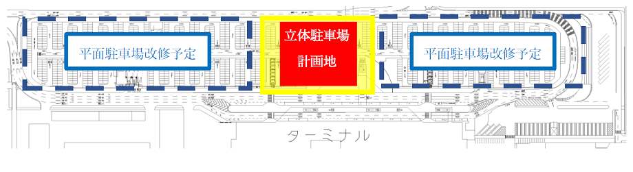 立体駐車場建設工事範囲イメージ図