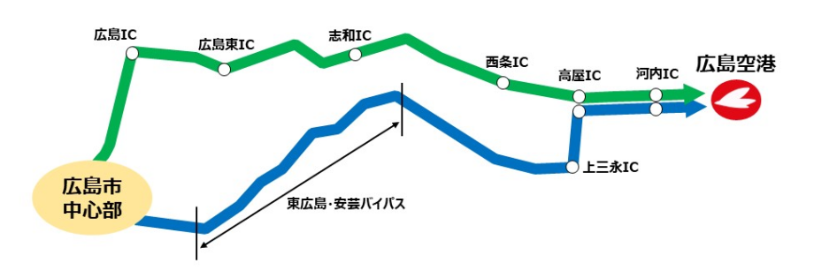 東広島・安芸バイパスの開通