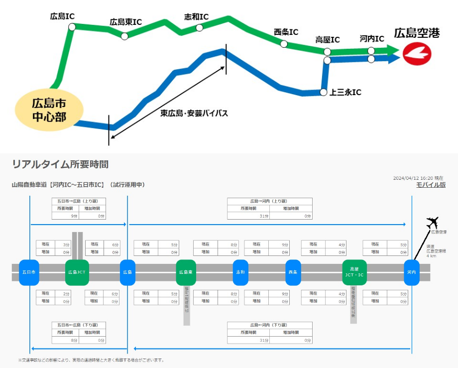 山陽自動車道 広島空港利用案内