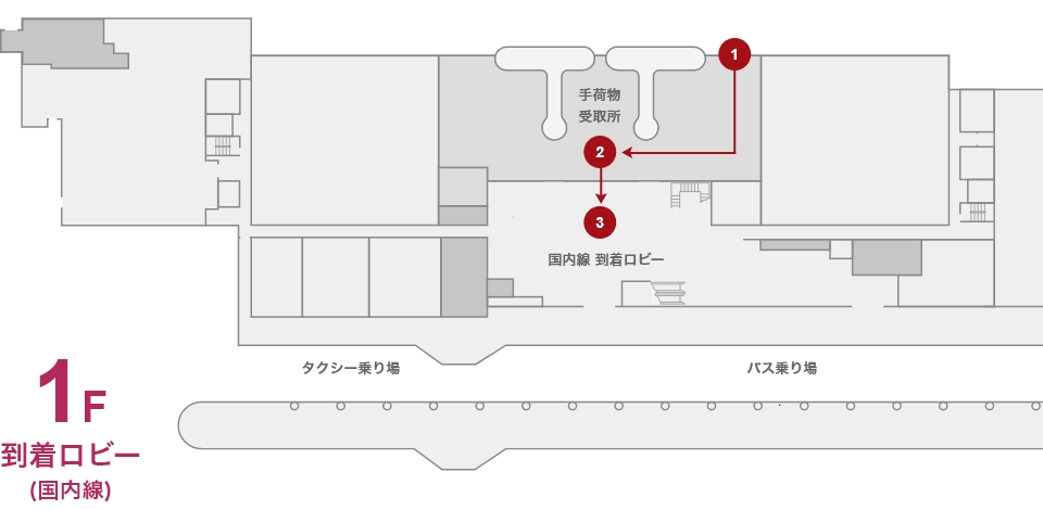 到着