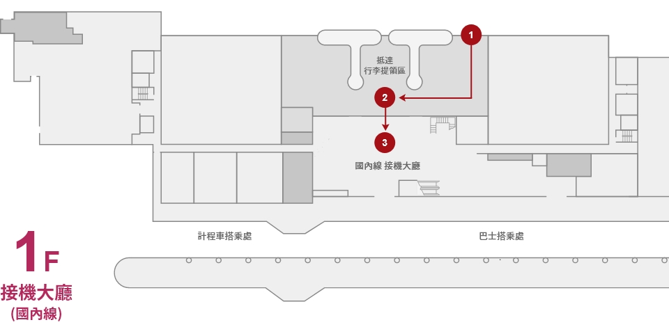 抵達的流程 (國內線)