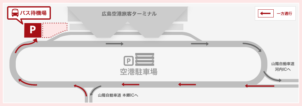 バス待機場マップ