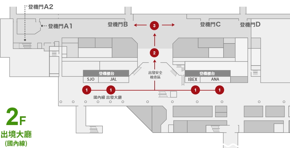 出發的流程 (國內線)