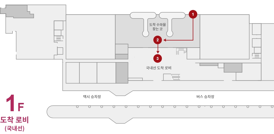 도착의 흐름(국내선)