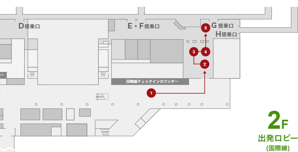 チェックイン(搭乗手続き)